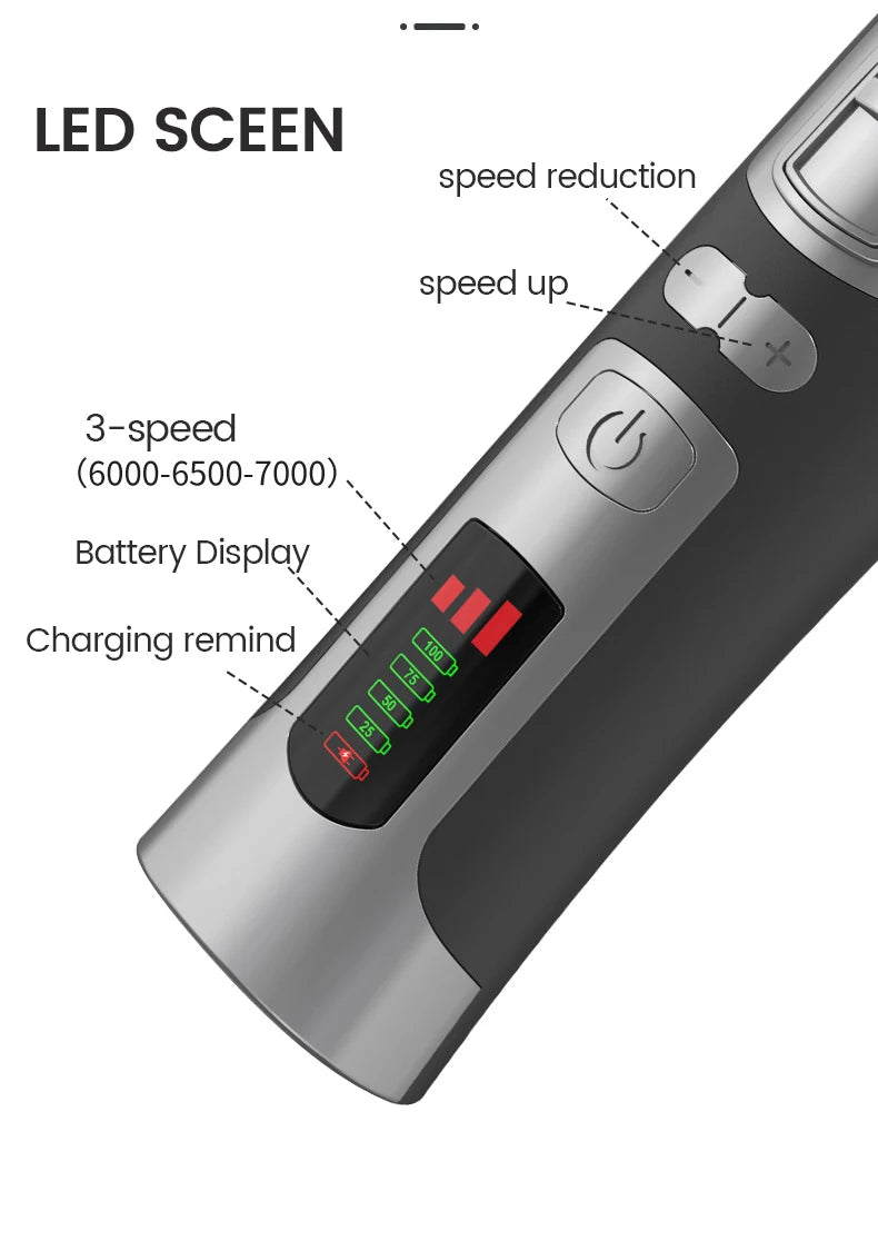 High-Power Smart Dog Clippers – Rechargeable Pet Grooming Trimmer with Detachable Blade