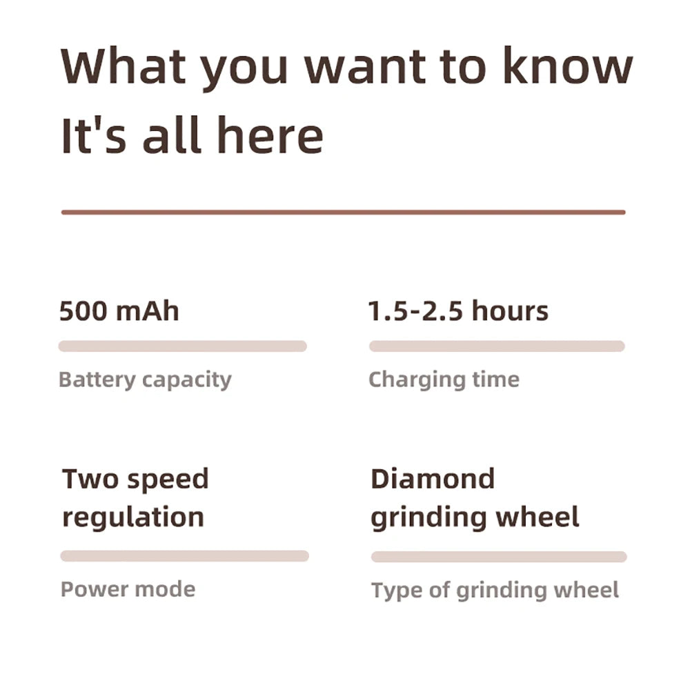 USB Electric Pet Nail Grinder with LED – Cat & Dog Nail Trimmer